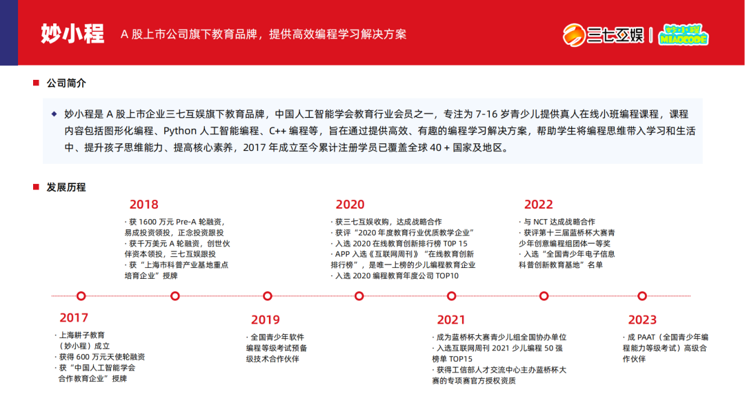 多鲸行研2024少儿编程教育行业发展趋势报告