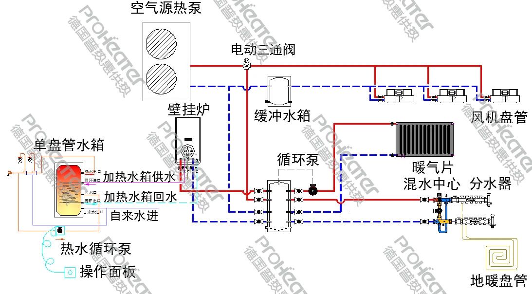 并联- 优质问答专区