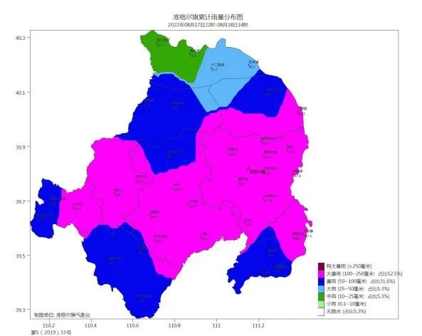 众志成城共同抗汛准格尔旗全力保障平稳度过此次强降雨过程