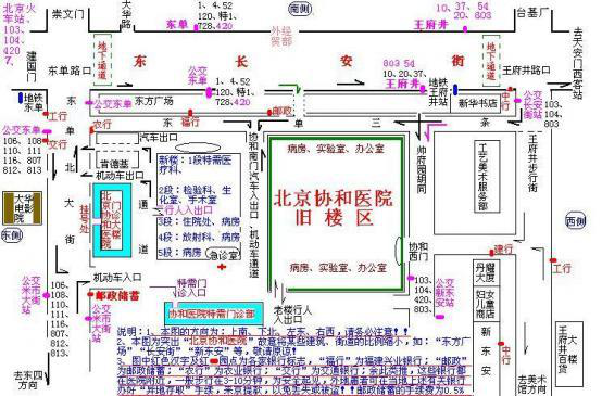 北京协和医学院新生攻略