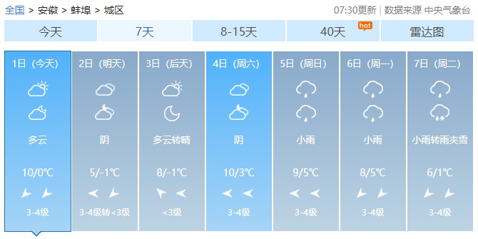 蚌埠天气预报15天图片