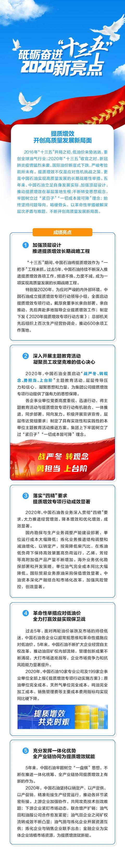新时代·新基金·新价值——北京公募基金高质量发展在行动 | 回归行业本源 共谱公募生态新篇