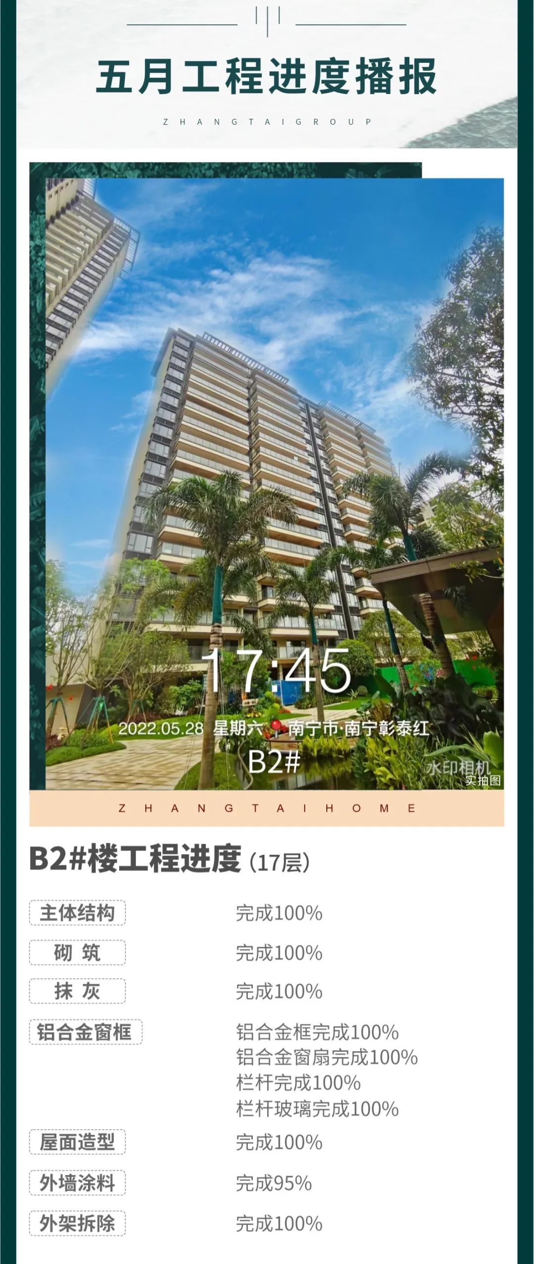 新家|南宁彰泰红五月家书 工程进度接近尾声