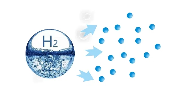 走进氢气,认识氢健康(一)