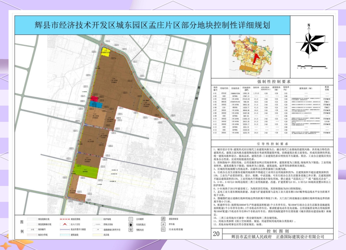 辉县市孟庄镇15地块规划公示与城市文明新十二条