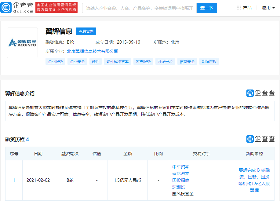 翼辉完成1.5亿元b轮融资,国投等机构入股