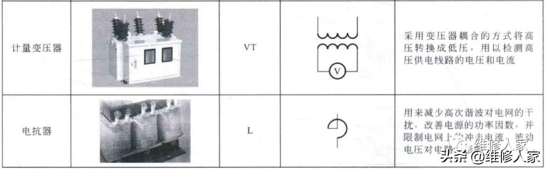 三相变压器文字符号图片