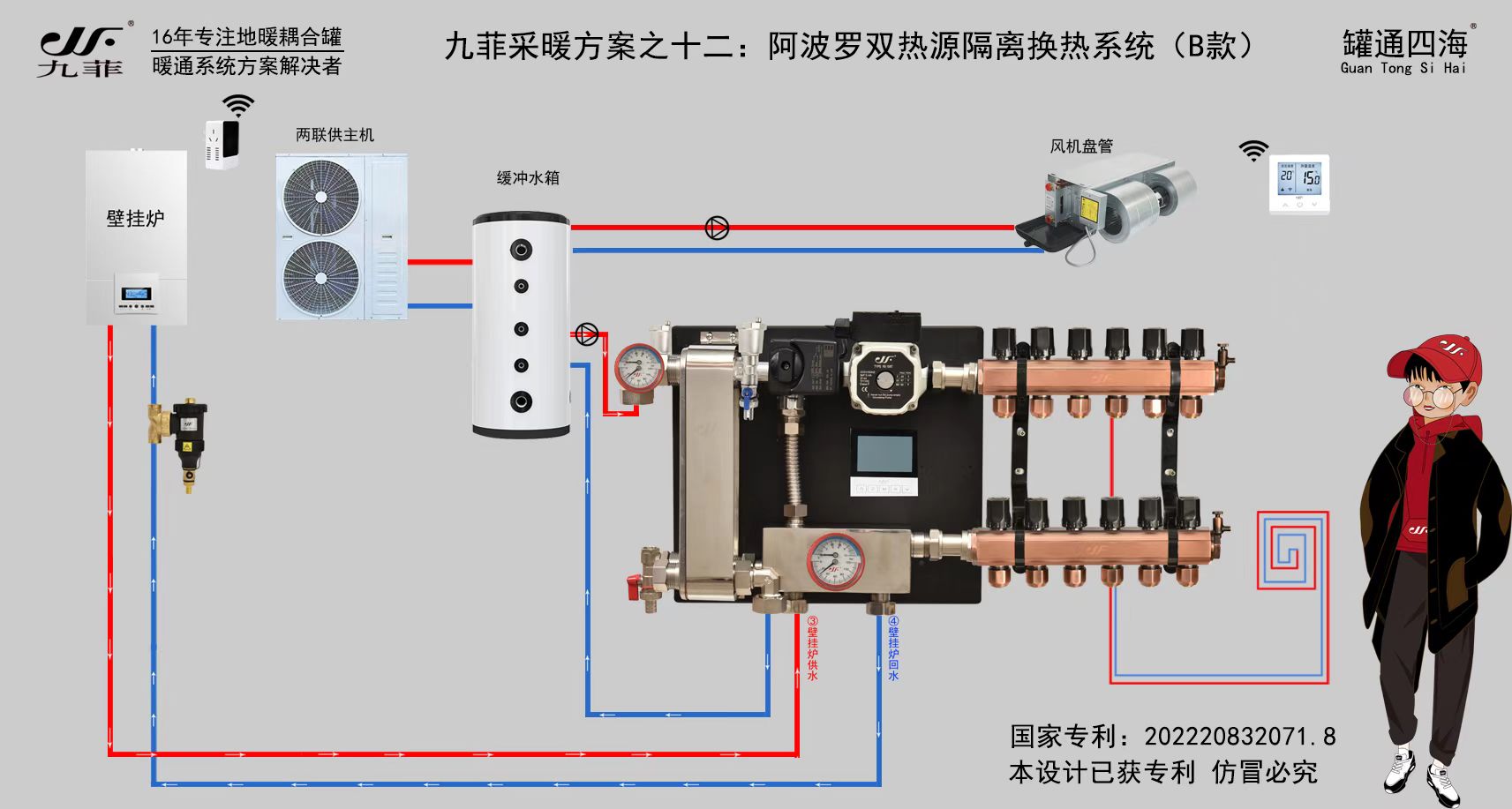 壁挂炉地暖耦合罐那么厉害