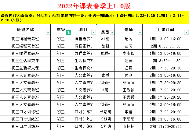 2022年春季上