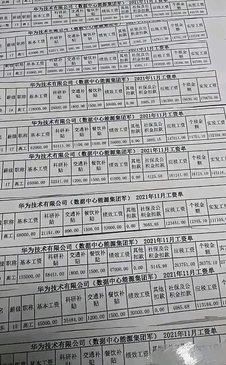 我知道华为公司工资高,但是我不知道这么高!