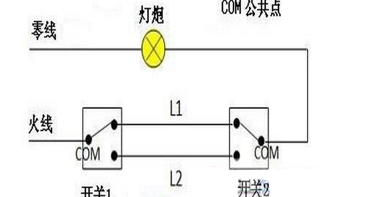 两个开关控制两个灯怎么接线