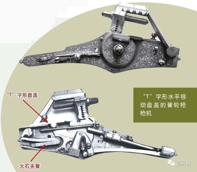 騎士團人手數支,原理類似打火機:簧輪槍槍機發展史