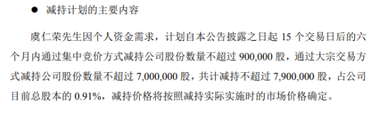 韦尔股份股东虞仁荣拟减持不超790万股公司股份 上半年公司净利22.