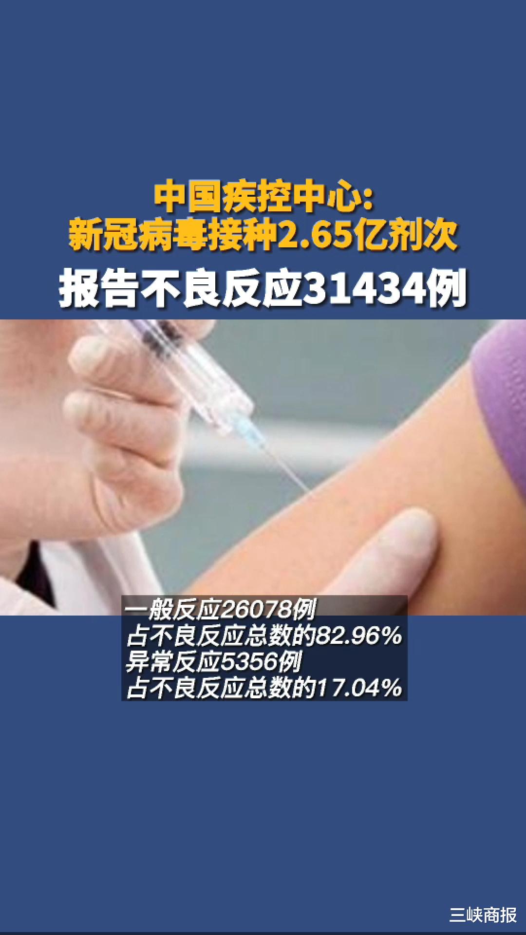 中国疾控中心报告:新冠疫苗接种不良反应31434列