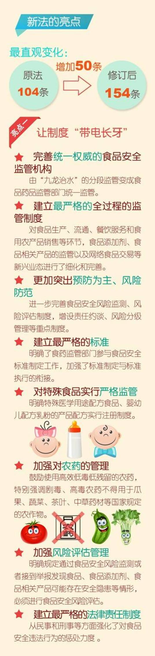 《食品安全法》，中华人民共和国食品安全法内容