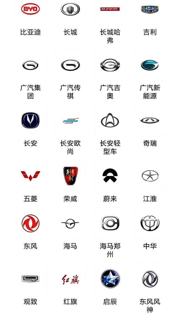 两个竖杠是什么车