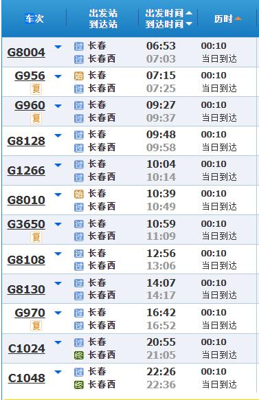 长春西站换乘示意图图片