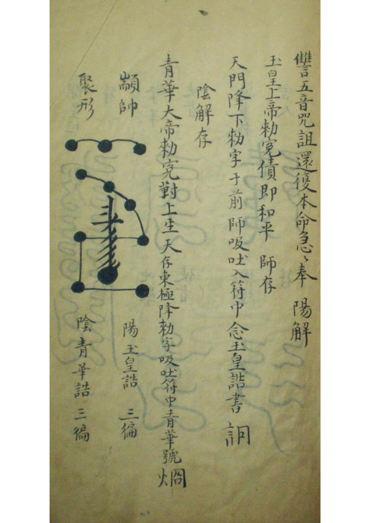 《大梵先天符法玄奥》道教符咒秘本古书籍