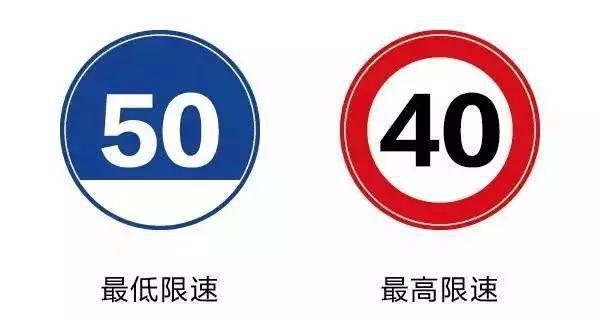 道路最低限速标志图片