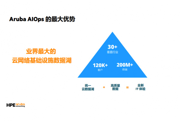 垂直行业网络安全服务商_垂直行业网络安全服务商有哪些