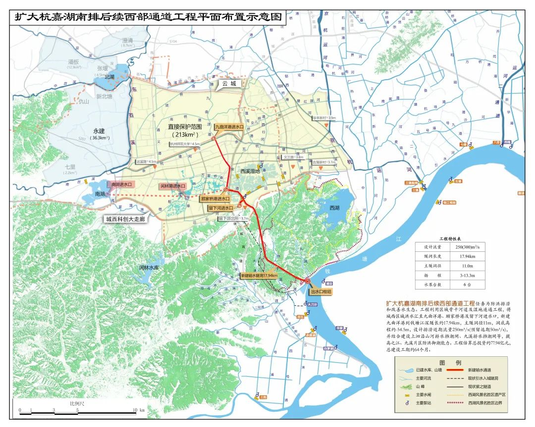 深度揭秘（中国水利报）中国水利工程项目，(图2)