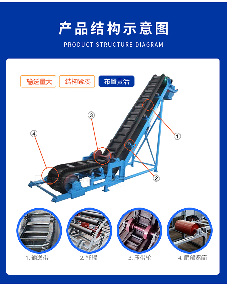 带式输送机示意图图片