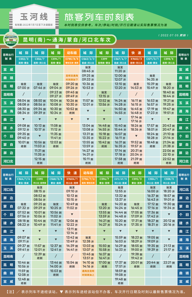 昆明—河口北普速列車迴歸!玉河線最新時刻表速看