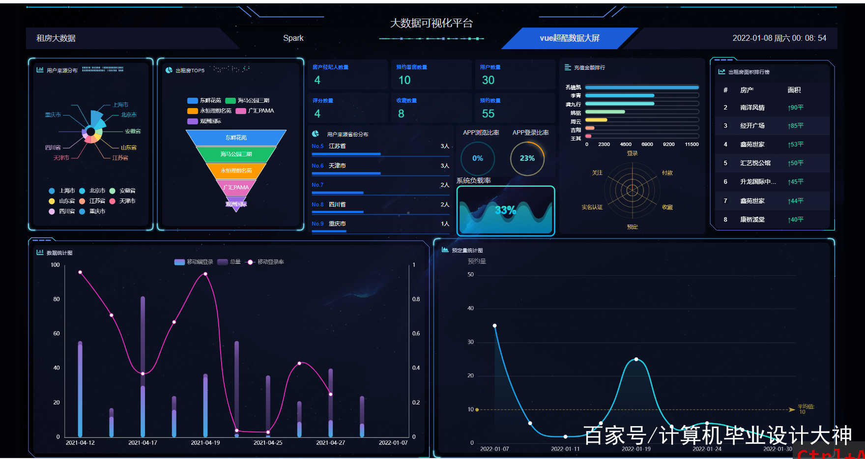 爬虫系统，爬虫系统简介