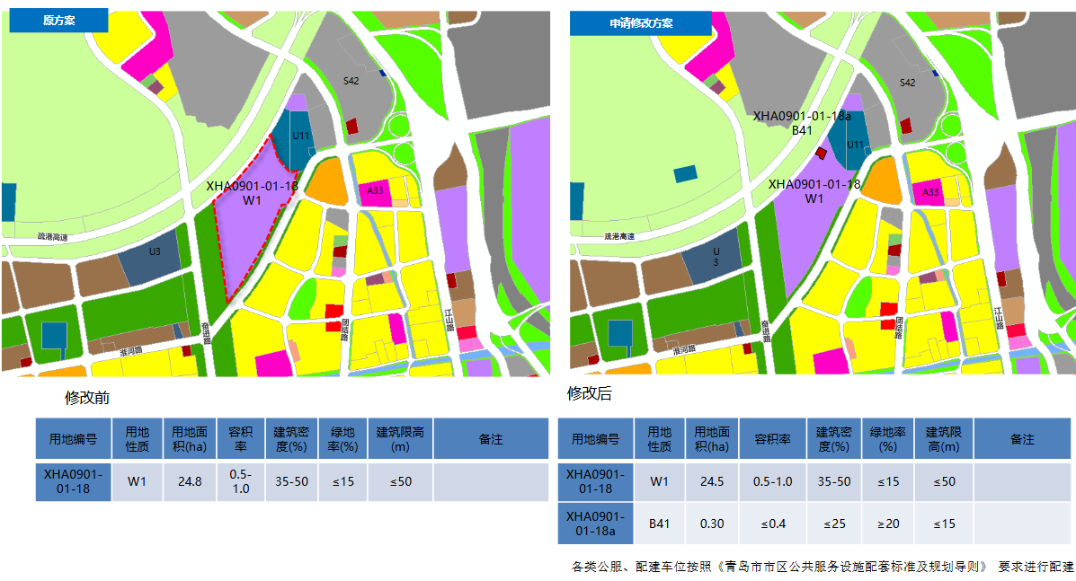 黄岛区部分地块控规修改 含临港东片区和灵山卫片区