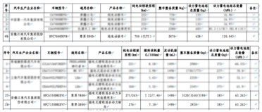 160万起售！尊界S800 Grand Design典藏版动力曝光：纯电续航780km