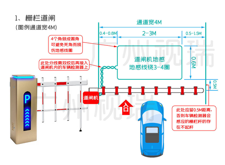 停车场道闸地感线圈埋线图解
