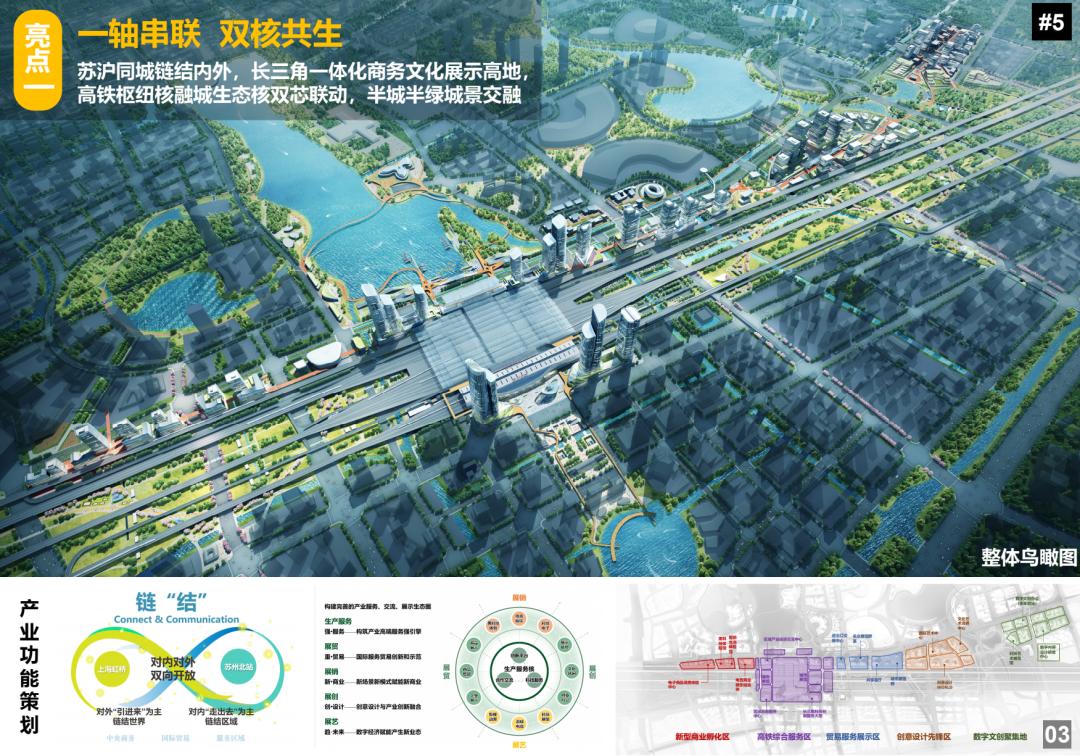 苏州北站站城融合tod综合开发,最新进展来了!