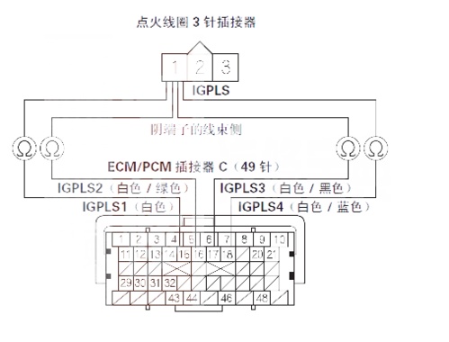 老宝来点火线圈接线图图片