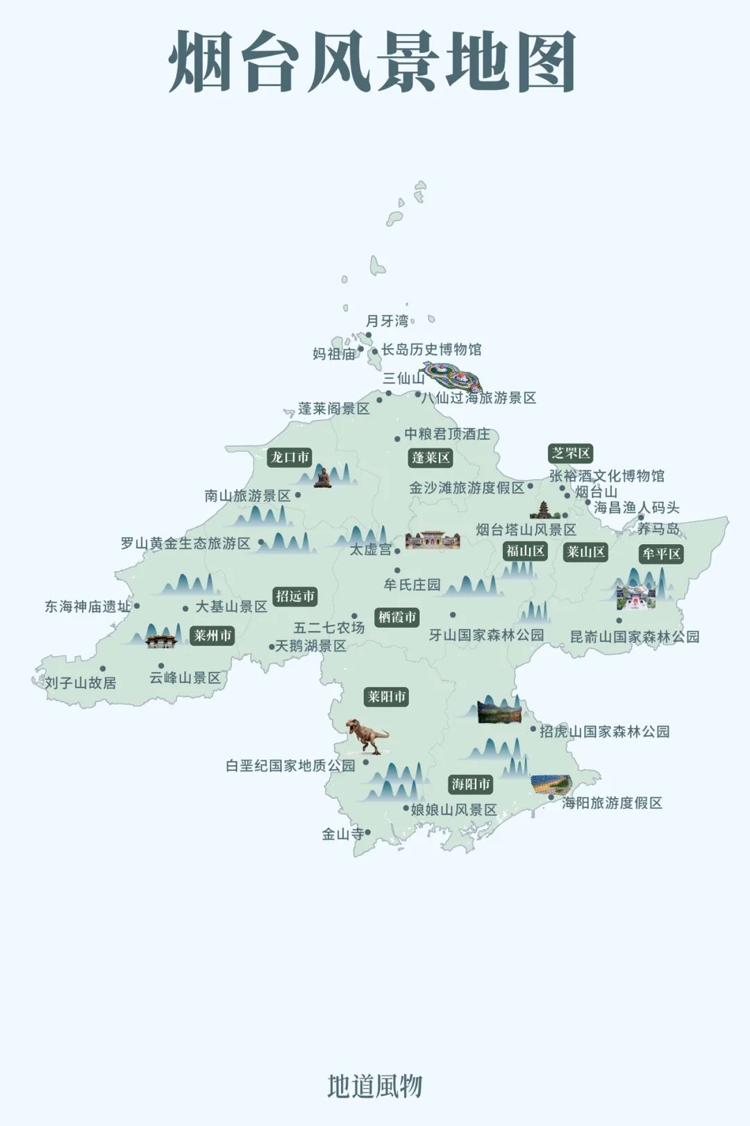 新晋万亿城市!春节假期是时候来烟台逛逛啦!