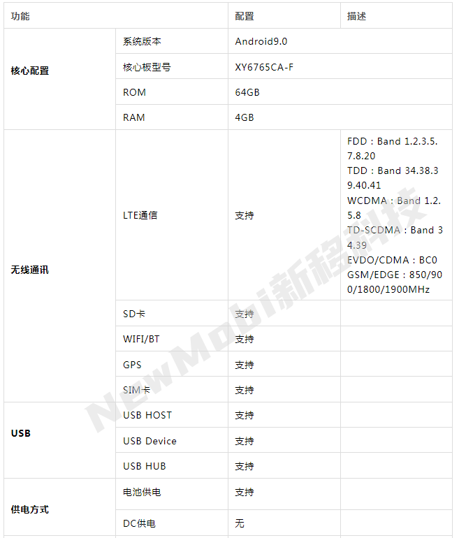 基于mt6765安卓核心板智能安全帽_联发科mtk 4g ai安全头盔方案