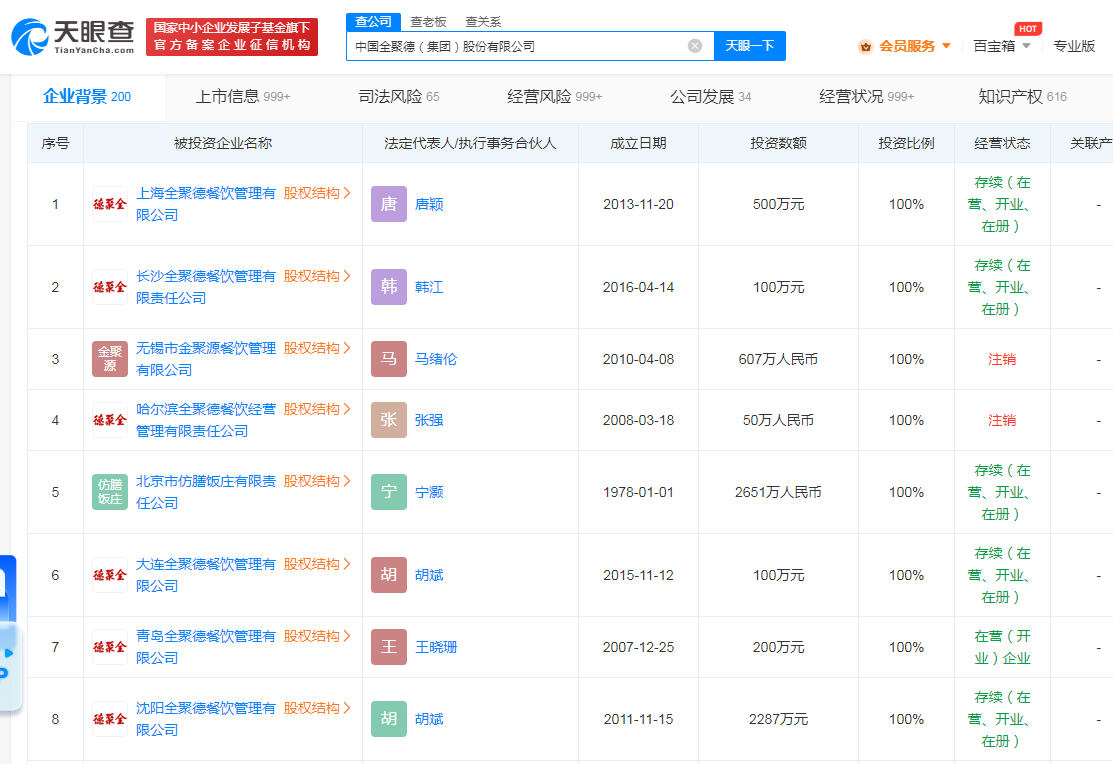 鸭架汤的做法（咸水鸭鸭架汤的做法视频） 第2张