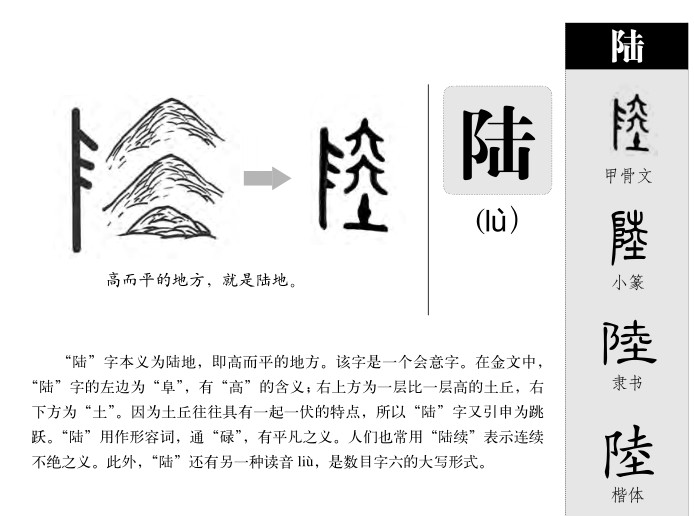 带陆字一见倾心的男孩名