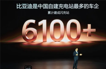中国车企第一！王传福：比亚迪自建闪充站超6100座