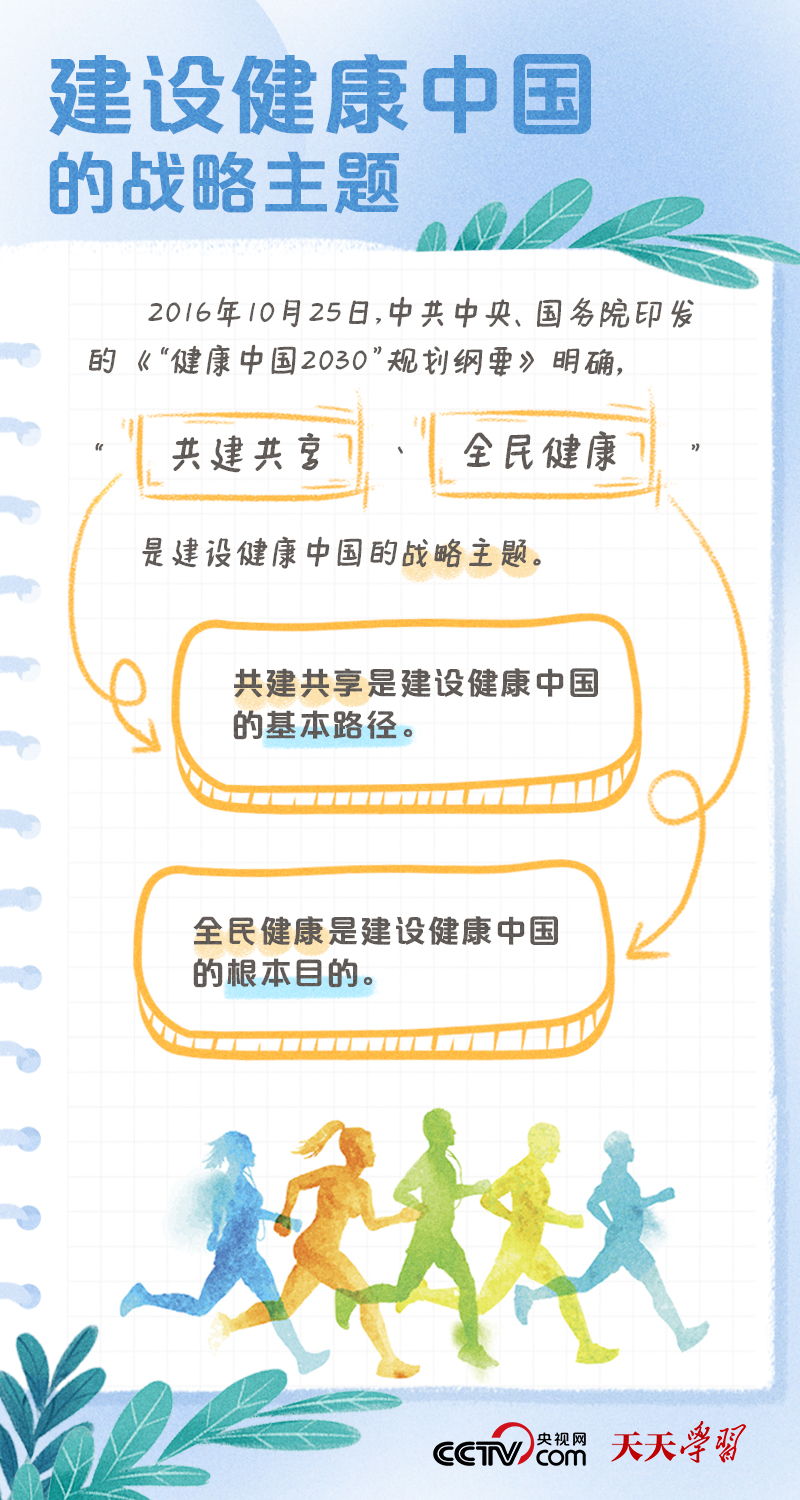 健康中国——"健康是1,其他是后面的0"