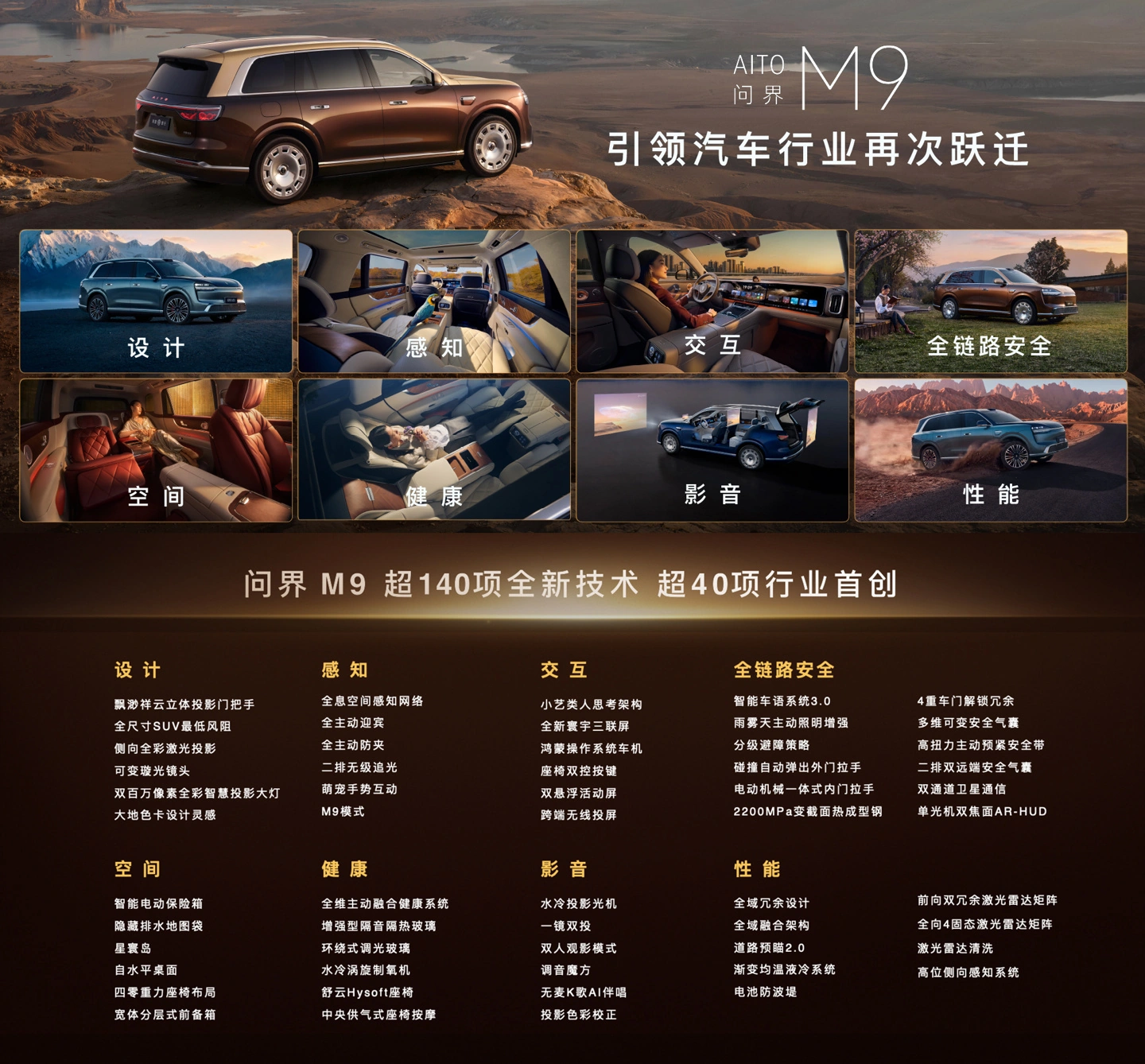华为余承东：全新问界 M9 系列 1 小时大定突破 11000 台 - 图2