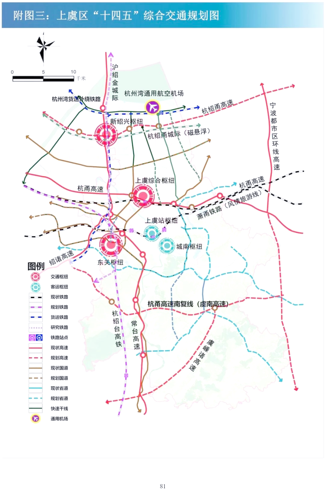 上虞区国土空间交通规划详解