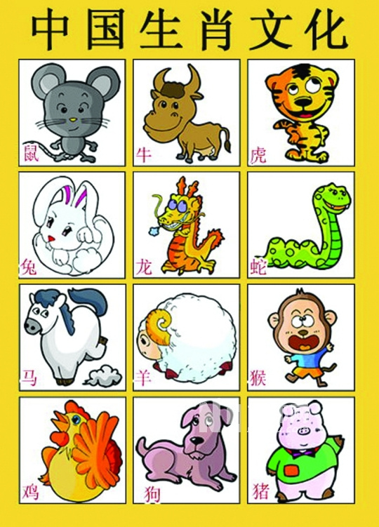 十二生肖,十二个月份,十二种人生,十二种性格