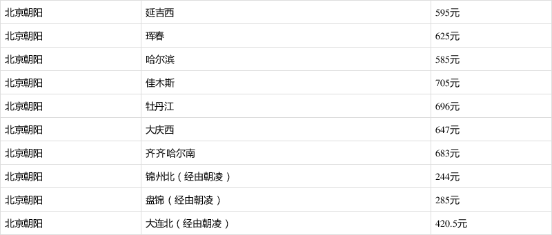 京沈高铁票价表图片