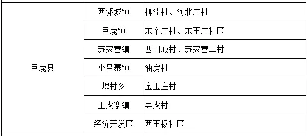 巨鹿网站建设服务价格优惠的简单介绍