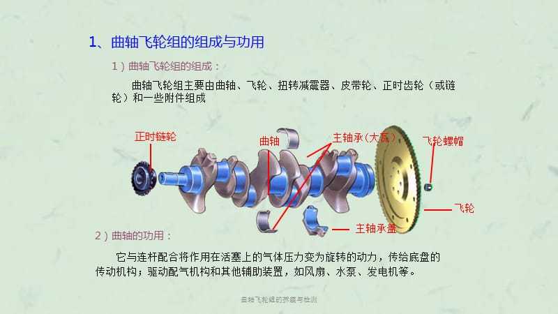 曲轴飞轮组主要由什么组成