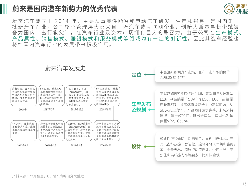 "车界海底捞模式"到底能走多远?-蔚来汽车发展漫谈