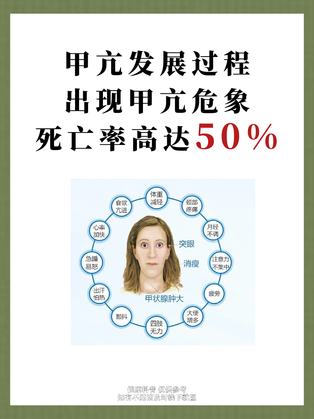 甲亢发展突然加重,小心甲亢危象的出现!