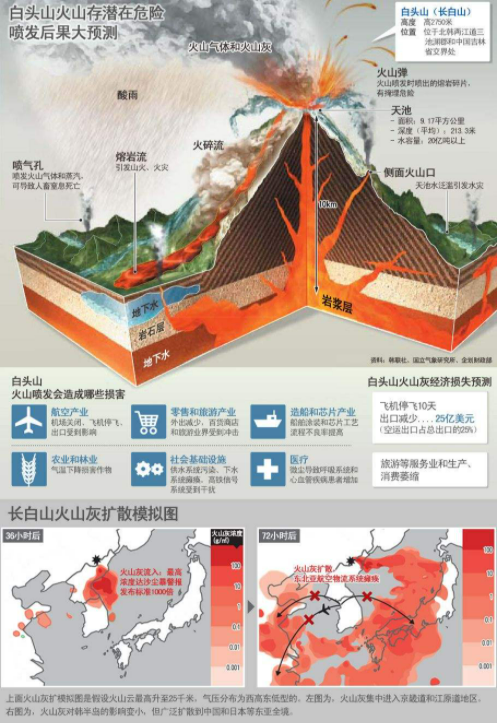 汤加火山板块位置图片