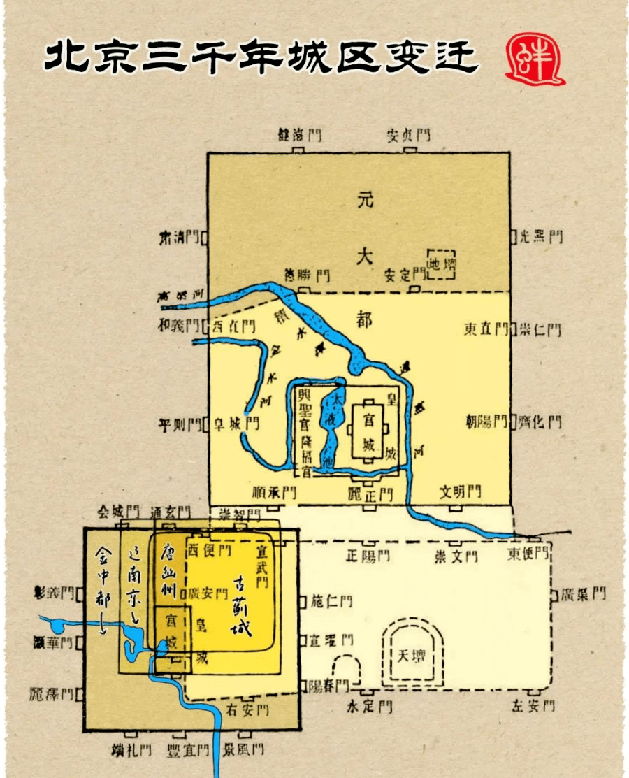 北京最开始是哪个国家的首都?它又当过几个朝代的都城?