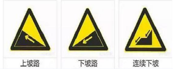 上陡坡标志